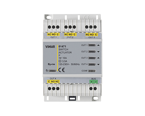 Panel Board